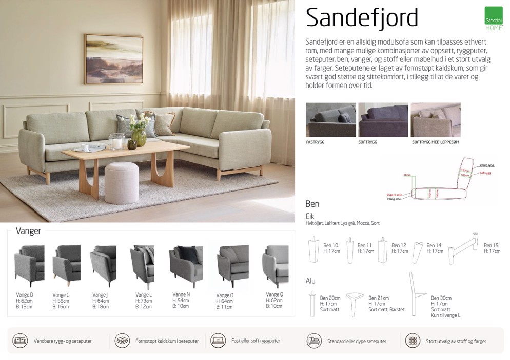 Stordal Sandefjord