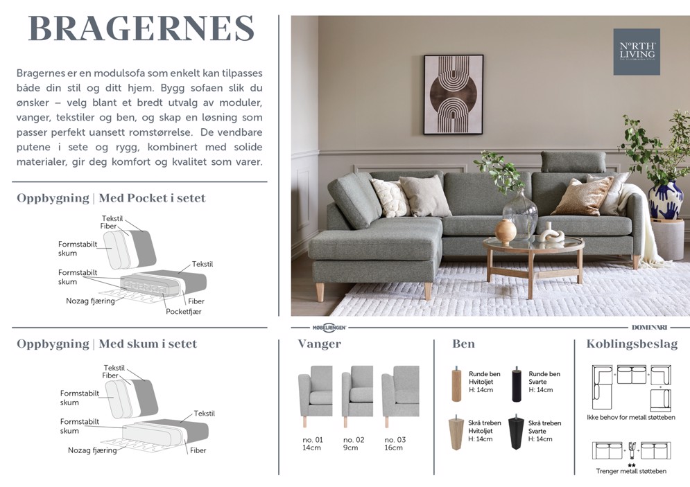 North Living Bragernes sofa